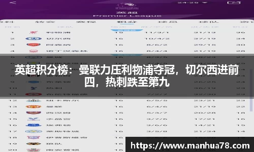 bevictor伟德官网