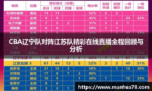 bevictor伟德APP