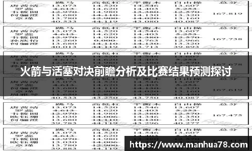 火箭与活塞对决前瞻分析及比赛结果预测探讨