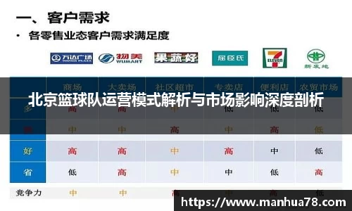 bevictor伟德首页