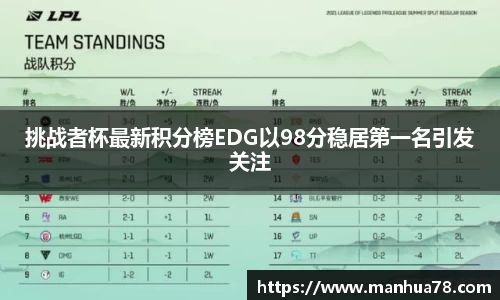 bevictor伟德APP